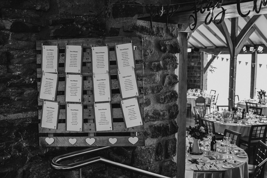 a wedding table plan